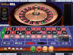 Spin with High Stakes Roulette